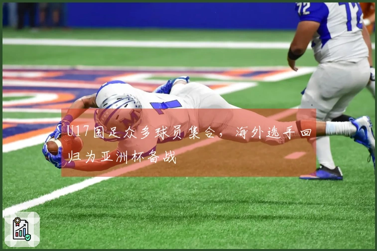 U17国足众多球员集合，海外选手回归为亚洲杯备战